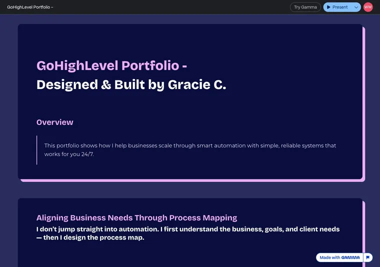 GoHighLevel automation portfolio
